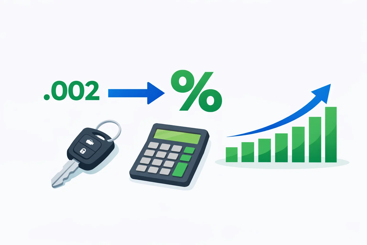 Money Factor to APR Calculator