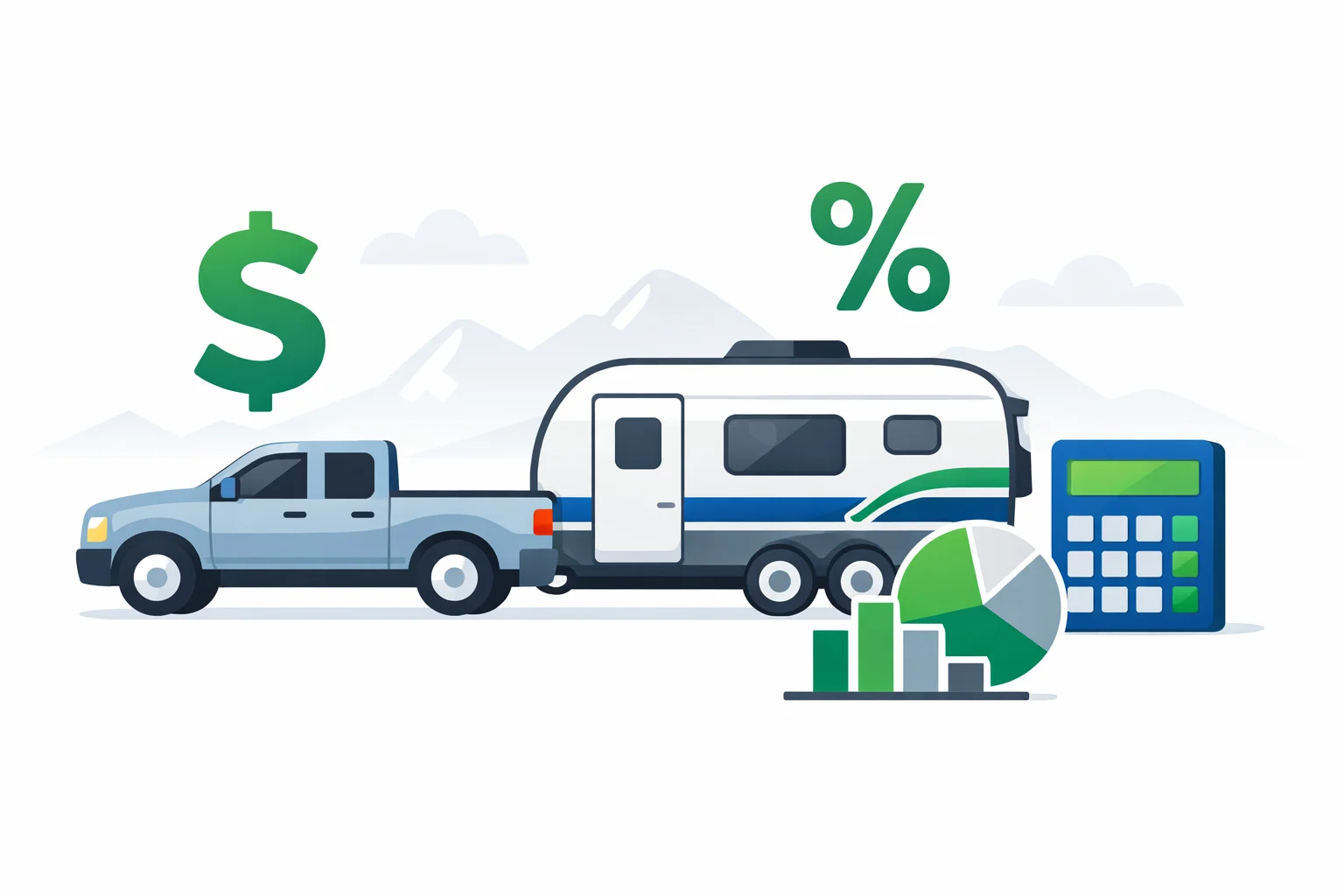 Camper Financing Calculator