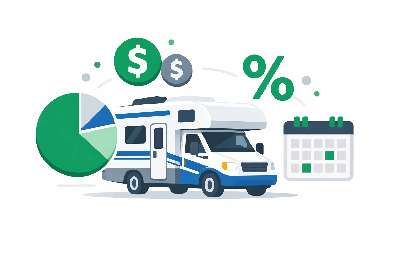 RV Financing Calculator