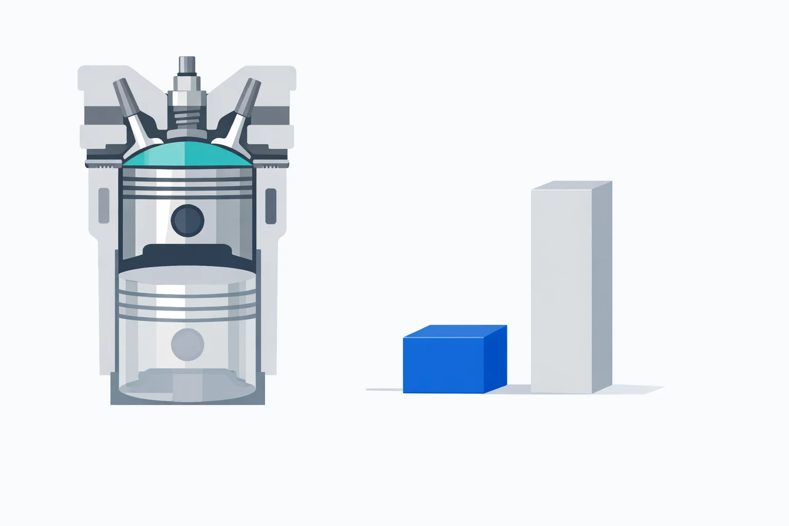 Compression ratio calculator diagram: cylinder cutaway showing piston at top dead center and the combustion chamber volume